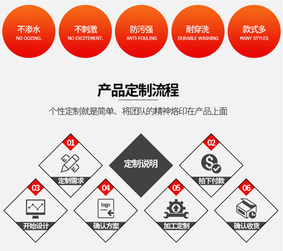 广告围裙定做LOGO 防水防油桃皮绒围裙工厂直供，定制宣传新利器